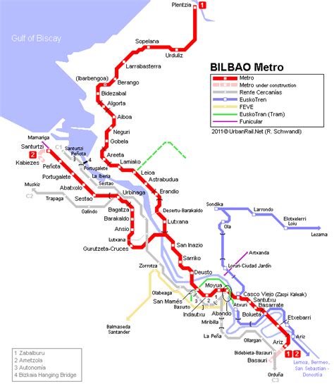 bilbao metro lines